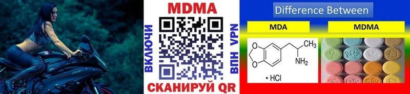 OMG tor  даркнет сайт  Дагестанские Огни  MDMA кристаллы 